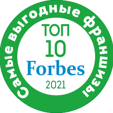 Forbes 2021